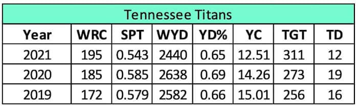 Screen Shot 2022-05-31 at 8.27.07 AM